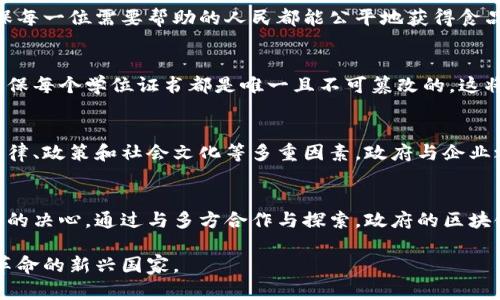 bianwei印度政府区块链公司：推动数字化改革的先锋/bianwei  
印度区块链, 政府区块链, 数字化改革/guanjianci

引言
近年来，区块链技术因其去中心化、透明和安全性等优势，受到全球各国的广泛关注。印度，作为一个快速发展的科技强国，正在积极探索和推广区块链技术，尤其是在政府及公共服务领域。政府区块链公司通过推动数字化改革，努力提升公众服务的效率和可及性，为社会的各个层面带来了变革的曙光。

印度政府的区块链战略
印度政府在多个层面上都体现出对区块链技术的重视。首先，政府成立了专门的机构和委员会，以确保区块链技术的研究和应用得到充分的支持。此外，政府还与多个技术公司、学术机构和国际组织合作，致力于推动区块链的创新发展。

主要的政府区块链公司
以下列举一些与印度政府密切合作，推动区块链技术应用的公司：

h41. NITI Aayog/h4
NITI Aayog，即国家转型倡议委员会，是印度政府的政策智库，致力于促进经济改革和发展。该机构在区块链领域的研究与发展过程中发挥了重要作用，推出了《区块链技术的国家战略》报告，指明了区块链在公共服务、土地登记、公共分配系统等方面的潜在应用。

h42. Centre for Blockchain Technology/h4
位于印度工商管理学院的Centre for Blockchain Technology专注于区块链技术的研究与应用。该中心不仅与政府机构合作，还与企业和初创公司共同探索区块链在供应链管理、金融服务等领域的应用。

h43. Blockchain 
            
        </div>
    </section>
    <div class=