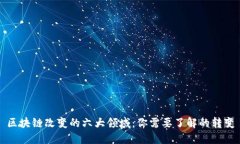 区块链改变的六大领域：你需要了解的转变