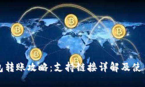 TP钱包转账攻略：支持链接详解及使用指南