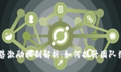 区块链销售激励机制解析：如何提升团队绩效与