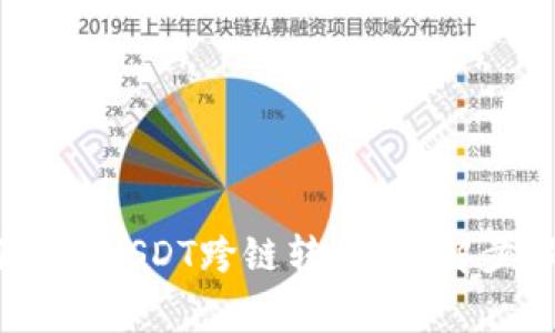 TP钱包：如何实现USDT跨链转账？详解步骤与注意事项