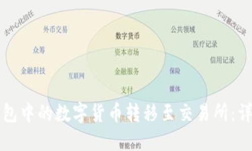 如何将TP钱包中的数字货币转移至交易所：详细操作指南