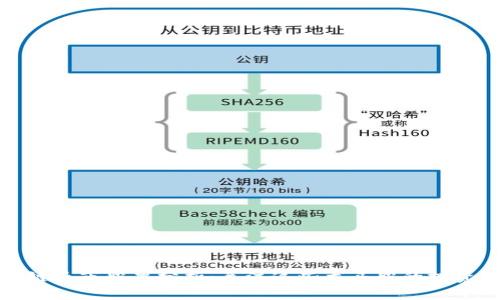 区块链退市股票分析：关注这些龙头股的投资机会