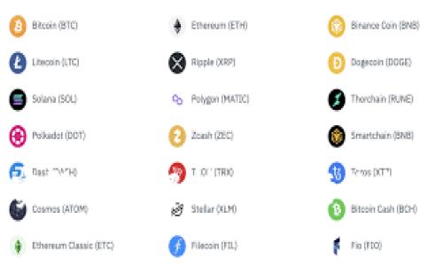 区块链实际产品解析：颠覆行业的创新应用