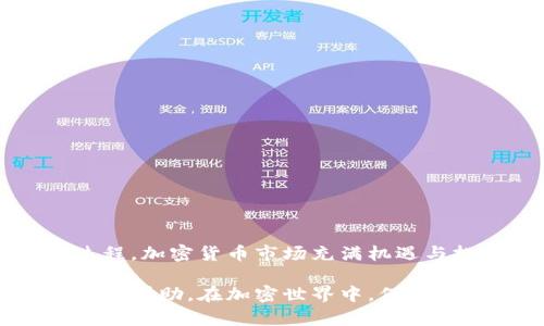 在这里，我将为您提供有关如何将以太坊（ETH）转移到TP钱包的详细指导。请注意，TP钱包是一种加密货币钱包，支持多种加密货币的存储与管理。在您进行转账之前，请确保您熟悉加密货币的相关知识和安全措施，以保护您的资产。

步骤一：准备工作

在进行任何转账之前，首先需要确保您拥有以下几项准备：

ul
    li您需要一个TP钱包地址。这个地址是您接收ETH的关键。/li
    li您需要在一个可交易的加密货币平台上拥有ETH，比如Coinbase、Binance等。/li
    li确保您的网络连接稳定，以避免在转账过程中出现问题。/li
/ul

步骤二：获取TP钱包地址

打开您的TP钱包应用，通常在“钱包”或“接收”选项中可以找到您的钱包地址。请仔细检查这个地址，确保没有错误，收到的以太坊将发送到这个地址。

步骤三：登录您的加密货币平台

接下来，登录您用于储存ETH的加密货币交易平台。在登录后，找到“提币”或“转账”选项。

步骤四：选择ETH并输入转账信息

在提币或转账的页面，选择以太坊（ETH），然后您需要填写转账信息：

ul
    li钱包地址：粘贴您在TP钱包中获得的地址。/li
    li转账金额：输入您想要转账的ETH数量。/li
    li网络费用：有些平台可能会要求您设置一些网络费用。确保您理解这一点，以避免网络堵塞导致的延迟。/li
/ul

步骤五：确认转账信息

在提交转账之前，请仔细检查所有输入的信息，包括钱包地址和转账金额。确保一切都无误，因为一旦转账完成，资金将不可逆转。

步骤六：提交转账

确认信息无误后，点击“提交”或“发送”进行转账。交易需要一些时间来确认。通常在几分钟到几小时之间，这取决于以太坊网络的拥堵情况。

步骤七：在TP钱包中确认到账

转账完成后，您可以在TP钱包中查看您的ETH余额。通常系统会在到账后发送通知，确保您关注您的钱包信息。

注意事项

在进行转账时，请务必考虑以下几点：

ul
    li始终使用您正确的TP钱包地址，任何错误都会导致资金丢失。/li
    li请务必了解当前的网络费用，以避免支付过高的手续费。/li
    li检查并确认您的网络连接，确保转账过程不受干扰。/li
/ul

总结

将以太坊转账到TP钱包是一项相对简单的操作，只要遵循以上步骤并保持谨慎，就能顺利完成这一过程。加密货币市场充满机遇与挑战，因此了解如何安全、有效地转账资金是每位用户的必修课。

如果您在操作过程中遇到任何问题，不妨咨询您的交易平台客服，或者访问TP钱包的支持页面获取更多帮助。在加密世界中，保护您的资产安全永远是第一位的。