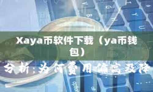 TP钱包手续费分析：为何费用偏高及降低费用的建议