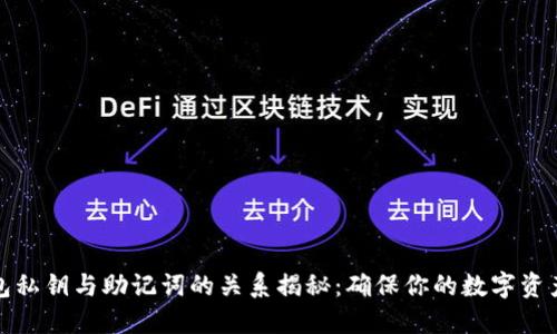 TP钱包私钥与助记词的关系揭秘：确保你的数字资产安全