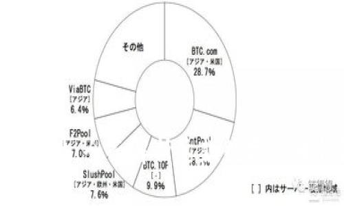 TokenPocket软件：全面解析这款数字货币钱包及其优势