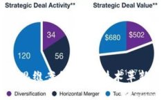区块链十大思维案例，探索技术革新与应用前景