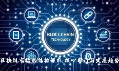 区块链市场的结构解析：核心部门与发展趋势