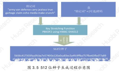 深入探讨区块链净化方案的核心内容与应用