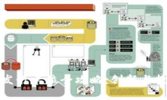 生态区块链发行单位全攻略：创新与投资的新机