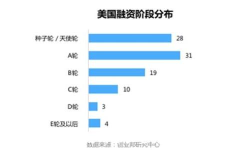   
如何在TP钱包中更改网络设置：详细步骤与实用技巧