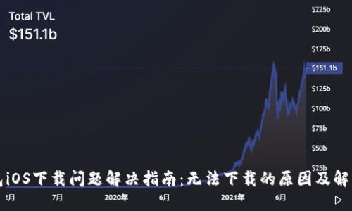 TP钱包iOS下载问题解决指南：无法下载的原因及解决方法