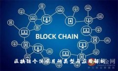 区块链个体项目的类型与应用解析