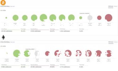   投资火币的TokenPocket：你的数字货币钱包选择 / 
 guanjianci 火币, TokenPocket, 数字货币钱包 /guanjianci 

引言：数字货币钱包的重要性
在数字货币日益普及的今天，拥有一个安全、便捷的数字货币钱包是每位投资者的必要选择。火币作为一家知名的数字货币交易平台，其支持的TokenPocket钱包因其易用性和安全性备受关注。选择一个合适的钱包，不仅关乎资产的安全，更直接影响到用户的交易体验和投资效率。

火币交易所概况
火币成立于2013年，凭借其稳定的交易平台和丰富的交易品类逐渐成为全球领先的数字资产交易平台。该平台不仅提供现货交易，还涉及杠杆交易、期货交易及OTC服务。火币的用户遍布全球，成为许多投资者交易数字资产的首选。了解火币的交易机制，加深对其产品的理解，能够帮助用户更好地进行投资决策。

TokenPocket简介
TokenPocket是一个多链数字货币钱包，支持多个区块链的资产管理。用户可以通过TokenPocket方便地存储、管理和交易不同类型的数字资产。其设计理念在于为用户提供一个简洁易用且功能强大的数字钱包，确保资产安全的同时，提升用户的操作体验。TokenPocket实现了随时随地对数字资产的轻松访问，满足了现代用户的需求。

TokenPocket与火币的联合
TokenPocket与火币的结合使得用户能够更加方便地在火币平台上进行交易。用户可以通过TokenPocket直接查看在火币交易所上的资产表现，实时掌握市场动向。这样的集成功能极大提升了交易效率，使得用户能够在需要的时候快速反应，抓住市场机会。此外，TokenPocket提供的多链支持使得用户可以轻松管理不同区块链上的资产，避免了在多种钱包中频繁切换的麻烦。

安全性分析
安全性对于用户在选择数字货币钱包时至关重要。TokenPocket采用了多重安全机制以确保用户资产的安全，包括私钥加密、安全备份和风险提醒等功能。用户的私钥在本地保存，确保用户对自己资产的完全掌控。火币交易所本身也采取了多种安全措施，包括冷钱包储存、大额提现限制等，为用户的资金安全提供了双重保障。

易用性与界面设计
TokenPocket的用户界面设计，适合各种层次的用户。无论是新手还是老手，都可以迅速找到必要的功能。钱包的首页展示了用户的资产状况，清晰的分类和直观的操作流程使得管理资产变得轻松。这样的设计理念不仅为用户提供了更好的体验，同时也增强了用户对钱包操作的信心。

多功能应用场景
TokenPocket不仅仅是一个钱包，它还提供了一系列相关的应用功能，支持去中心化交易、DeFi项目参与等多种应用场景。用户可以在钱包中直接访问各种去中心化应用（DApp），进行资产交易、质押、借贷等操作。这种全面的功能让TokenPocket成为用户数字资产管理的好帮手。

社区与技术支持
TokenPocket背后有着强大的社区支持，用户可以通过各种渠道获得技术支持与使用建议。同时，社区的活跃度也推动了TokenPocket持续完善产品和服务。这种用户与开发者之间的良好互动，不仅增强了产品的用户体验，更促进了整个生态环境的良性发展。

总结：选择TokenPocket的理由
总的来说，火币与TokenPocket的合作为用户提供了安全、便捷且功能丰富的数字资产管理解决方案。用户不仅可以安心地存储自己的数字资产，还能够在多链环境中轻松操作，实现高效的投资管理。数字货币钱包的选择直接影响到用户的投资成效，因此，了解各种钱包的特点与功能，是每位数字货币投资者必不可少的任务。相信通过对火币与TokenPocket的深入了解，用户能够更加自信地在数字货币市场中进行投资。

未来展望
随着区块链技术的不断发展，数字货币市场将会迎来更多的创新与变革。TokenPocket作为行业内先进的数字钱包，将继续进行产品更新与功能扩展，以适应快速变化的市场需求。此外，火币也会不断其交易平台和服务，为用户提供更好的交易环境和体验。总之，良好的发展趋势使得火币和TokenPocket都具备了成为行业先锋的潜力，为用户创造更多的价值。

最终建议
在选择数字货币钱包时，请务必根据自身的需求进行评估。安全性、用户体验、多功能性都是需要重点考虑的因素。火币的TokenPocket凭借其卓越的性能和用户口碑，在众多数字货币钱包中脱颖而出。希望用户在选择钱包时可以充分了解TokenPocket，让它带你开启一段安全而便捷的数字货币投资之旅。