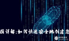 最新TP钱包创建流程图详解：如何快速安全地创建