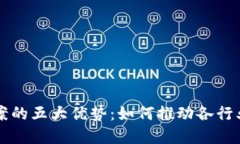 区块链解决方案的五大优势：如何推动各行业的