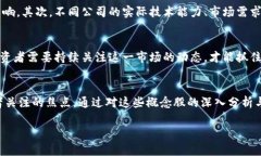 gpshit区块链3.0概念股全解析：投资机会与风险评