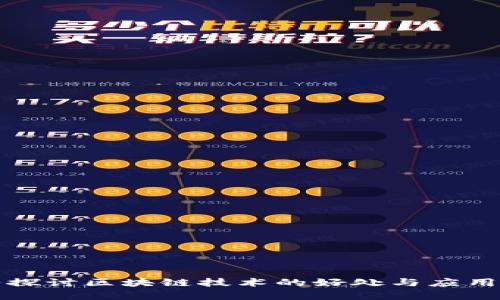 深入探讨区块链技术的好处与应用前景