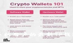 适合苹果手机用户的最新TP钱包下载指南