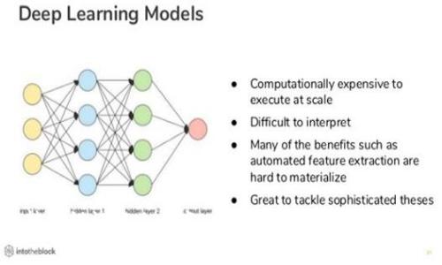 TP钱包转币错误解决方案：有效应对资产误转的实用指南