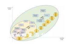 区块链领域的明星与他们的影响力探讨