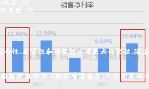 擬題的TP钱包列表：一站式了解最佳数字资产管理工具/擬題

關鍵詞TP钱包, 数字钱包, 加密货币/關鍵詞

引言
在如今的数字时代，加密货币正在改变金融交易的方式。随着越来越多的人关注比特币、以太坊等数字资产，选择一个合适的钱包变得愈发重要。在众多的加密货币钱包中，TP钱包因其强大的功能和安全性，受到了用户的广泛关注。

TP钱包是什么？
TP钱包是一种多币种数字资产管理工具，允许用户安全地存储、发送和接收各种加密货币。与传统银行账户不同，用户对自己的资产拥有完全的控制权。TP钱包为用户提供了一个直观的界面，帮助他们快速上手，无论是新手还是经验丰富的交易者都能轻松使用。

TP钱包的主要功能
TP钱包以其多样的功能而闻名，以下是一些最主要的功能：
ul
    listrong多种虚拟货币支持：/strongTP钱包支持多种流行的加密货币，不仅包括比特币和以太坊，还涵盖了其他许多区块链项目的代币。这使得用户能够在一个平台上管理不同的资产。/li
    listrong去中心化交易：/strongTP钱包内置去中心化交易所功能，用户可以直接在钱包内进行交易，无需转移资产到其他平台，确保了安全性和隐私性。/li
    listrong安全性：/strongTP钱包采用了多层加密技术，确保用户的资产和个人信息不被泄露。此外，钱包提供了备份和恢复功能，确保用户在丢失设备后能够恢复资产。/li
/ul

为何选择TP钱包？
选择TP钱包的理由不仅仅局限于它的功能。这个钱包有着以下的优势：
ul
    listrong用户体验：/strongTP钱包的界面设计，用户只需经过简单的注册和设置，就可以快速掌握如何使用。同时，应用程序也不断更新，提供更好的用户体验。/li
    listrong社区支持：/strongTP钱包背后有一个活跃的社区，用户可以在论坛、社交媒体上寻求帮助并分享经验。这种社区力量为新用户提供了良好的学习机会。/li
    listrong高流动性：/strong在TP钱包的生态系统内，用户可以快速实现资产的流动性。借助去中心化交易所，用户可以在几乎没有等待时间的情况下完成交易。/li
/ul

使用TP钱包的注意事项
尽管TP钱包是一款很好的加密货币钱包，但在使用时仍需注意以下几点：
ul
    listrong安全性第一：/strong在创建账户时，务必设置强密码，并启用双重认证。定期检查账户安全性，避免与不明链接互动，以防出现钓鱼攻击。/li
    listrong备份重要信息：/strong确保将助记词、私钥等重要信息安全地存储，并进行备份。一旦设备丢失或损坏，这些信息将成为恢复资产的关键。/li
    listrong跟进市场动态：/strong加密货币市场波动很大，使用TP钱包的用户需要密切关注市场动态，随时调整资产配置。/li
/ul

TP钱包的未来发展
随着区块链技术的不断发展，TP钱包也在不断创新和升级。开发团队一直在努力推出新的功能，提升用户体验。在未来，我们可以期待TP钱包在安全性、兼容性和功能性上有更大的突破。随着DeFi和NFT等新兴领域的崛起，TP钱包也迅速适应市场需求，跟上时代的步伐。

总结
综上所述，TP钱包不仅是一款功能强大的数字资产管理工具，还因其优越的用户体验和社区支持而受到欢迎。随着数字经济的蓬勃发展，TP钱包将继续在市场上扮演重要角色。无论您是刚开始接触加密货币的新手，还是经验丰富的投资者，TP钱包都能为您提供安全、便捷的资产管理解决方案。选择对的工具，便是投资成功的第一步。