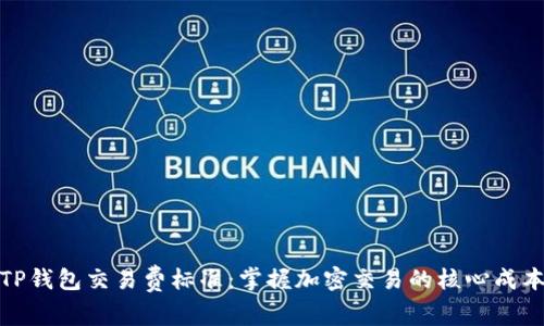 TP钱包交易费标准：掌握加密交易的核心成本