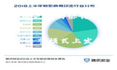 农业上的区块链特点解析区块链技术近年来逐渐