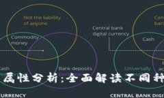 区块链联盟属性分析：全面解读不同种类及其特