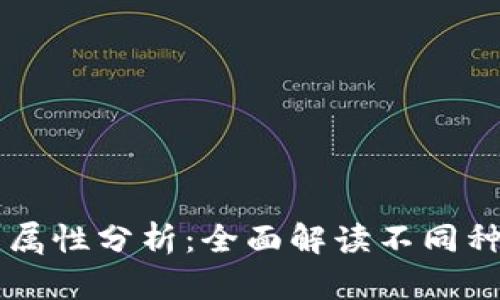 区块链联盟属性分析：全面解读不同种类及其特点