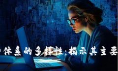 区块链消费体系的多样性：揭示其主要类型与应