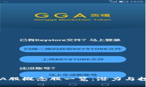 香港区块链A股概念股一览：潜力与投资价值分析