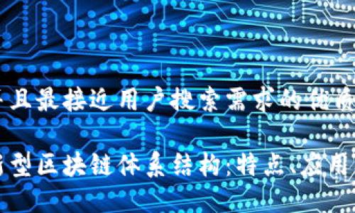 思考一个并且最接近用户搜索需求的优质

深入探讨新型区块链体系结构：特点、应用及未来趋势