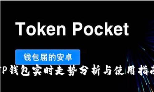 TP钱包实时走势分析与使用指南