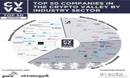 如何将火币交易平台的数字资产导入TokenPocket钱包