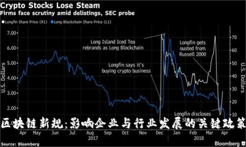 合肥区块链新规：影响企业与行业发展的关键政策解析