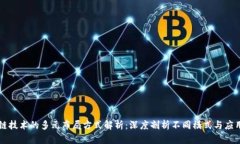 区块链技术的多元布局方式解析：深度剖析不同