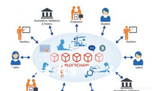 区块链的继承者：探索下一代去中心化技术