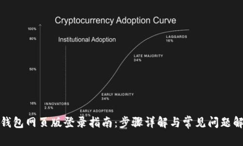 TP钱包网页版登录指南：步骤详解与常见问题解答