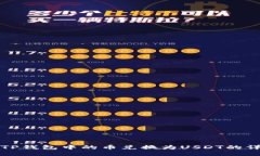 如何将TP钱包中的币兑换为USDT的详细指南