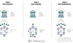 区块链监管热议话题分析：现状与未来展望