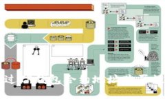 如何通过TP钱包合约地址购买数字货币