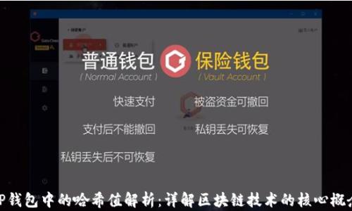 
TP钱包中的哈希值解析：详解区块链技术的核心概念