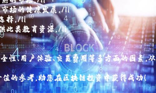 最新区块链投资平台推荐与分析
区块链投资, 投资平台, 加密货币/guanjianci

近年来，区块链技术的迅速发展催生了众多投资平台，让投资者能够抓住数字货币的投资机会。而在这个快速变化的领域，了解最新的区块链投资平台至关重要。本文将深入分析当前市场上状况良好且备受欢迎的区块链投资平台，协助投资者做出明智的决策，最大化地挖掘数字货币投资的潜力。

1. 什么是区块链投资平台？
区块链投资平台是指利用区块链技术运作的在线平台，允许用户进行加密货币的投资、交易、存储和管理。这些平台通过去中心化的方式，增强了交易的透明性与安全性，使得越来越多的投资者愿意参与其中。

大多数区块链投资平台提供多种服务，包括但不限于交易加密货币、参与初始代币发行（ICO）、质押加密资产以及在线钱包服务。这些平台的出现大大降低了进入数字资产投资的门槛，使得普通投资者也能够参与到这个高收益的市场中。

2. 当前热门的区块链投资平台有哪些？
随着区块链技术的不断发展，市场上出现了多个新的投资平台。以下是一些当前最受欢迎的区块链投资平台：

ul
  listrong币安（Binance）/strong：作为全球最大的加密货币交易平台之一，币安提供丰富的投资产品，包括现货交易、期货交易、质押和DeFi产品。其用户界面友好，非常适合新手使用。/li
  listrongCoinbase/strong：作为美国最大的加密货币交易平台，Coinbase以其安全性和易用性著称。用户可以通过简单的步骤购买和出售各种加密货币。/li
  listrong火币网（Huobi）/strong：火币网是一家知名的国际数字资产交易平台，为用户提供现货交易、期货交易及其它衍生产品。其交易量大，流动性强。/li
  listrongKraken/strong：Kraken以其高安全性和透明度而受到投资者的青睐，特别适合那些对安全性有高要求的用户。/li
  listrongFTX/strong：虽然FTX在2022年经历了一些波动，但其创新性的衍生品交易和用户友好的界面在业内仍然备受关注。/li
/ul

3. 如何选择合适的区块链投资平台？
选择一个合适的区块链投资平台是投资成功的关键。以下是一些选择平台时需考虑的重要因素：

ul
  listrong安全性/strong：投资平台的安全性应是首要考虑的因素。查看平台过去是否发生过安全事件，以及它们如何处理这些事件。/li
  listrong用户界面与体验/strong：一个直观易用的界面对新手投资者特别重要。复杂的界面可能会让新手感到困惑。/li
  listrong交易费用/strong：不同平台的交易费用差异较大，了解平台的收费结构，可以帮助你更好地控制投资成本。/li
  listrong支持的资产种类/strong：如果你希望投资多种加密货币，确保选择一个支持多种数字资产的平台。/li
  listrong客户服务/strong：优秀的客户服务可以帮助用户在遇到问题时迅速解决，这也是一个可靠平台的重要指标。/li
/ul

4. 区块链投资平台的常见风险有哪些？
虽然区块链投资平台提供了便利，但也伴随着一定风险。以下是一些常见风险：

ul
  listrong市场波动性/strong：加密货币市场的波动性非常高，价格可能在短时间内剧烈波动，这给投资者带来了潜在损失的风险。/li
  listrong安全漏洞/strong：尽管大多数平台都强调安全性，但依然存在黑客攻击等风险，一旦平台发生安全事件，用户资产可能会面临巨大损失。/li
  listrong平台破产/strong：某些平台可能会因为各种原因而倒闭或破产，这将导致用户资产无法取回。/li
  listrong监管风险/strong：不同国家对加密货币的监管政策差异很大，政府的政策变化可能会影响平台的运营，间接影响到用户的投资安全。/li
  listrong欺诈风险/strong：市场上存在大量不负责任的项目或平台，投资者需要保持警惕，以免上当受骗。/li
/ul

5. 区块链投资未来的发展趋势是什么？
未来的区块链投资平台和市场有可能会朝以下几个方向发展：

ul
  listrongDeFi的快速崛起/strong：去中心化金融（DeFi）是未来区块链的重要趋势，越来越多的传统金融服务将转向区块链平台，用户将能够以更低的成本进行借贷、交易和投资。/li
  listrongNFT的流行/strong：非同质化代币（NFT）作为区块链技术应用的一部分，正在变得愈发流行，未来可能会形成更成熟的市场。/li
  listrong合规与监管的加强/strong：随着数字货币市场的成熟，未来会有更多的政策出台，以保障投资者的权益，同时促进市场的健康发展。/li
  listrong跨链技术的发展/strong：未来可能会有更多跨链技术和协议出现，使不同区块链之间的协作更加流畅，扩大投资选择。/li
  listrong用户教育的增强/strong：随着更多新用户进入市场，对投资者教育的需求将愈发明显，未来可能会有更多平台提供此类教育资源。/li
/ul

通过对上述要点的分析，可以看出，区块链投资平台仍具备极大的潜力与机遇。投资者在选择、使用这些平台时，要综合考虑安全性、用户体验、交易费用等多方面的因素，从而实现资产的有效增值。

区块链投资的未来充满机遇与挑战，逐步成熟的市场将为投资者带来更丰富、更多元化的投资选择。希望本文能为您提供有价值的参考，助您在区块链投资中获得成功！

