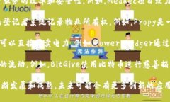 区块链技术因其去中心化、安全性和透明性等特