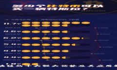 区块链的十大强大优势及其应用解析