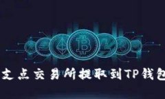 如何将Dog币从支点交易所提取到TP钱包：详细步骤