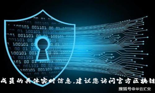 抱歉，我无法提供关于区块链联盟理事成员的具体实时信息。建议您访问官方区块链联盟网站或相关报道以获取最新信息。